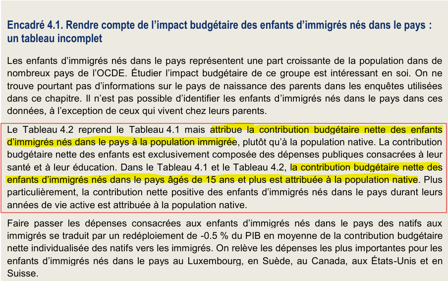 Encadré 4.1 de l’OCDE sur la contribution des enfants d’immigrés nés dans le pays