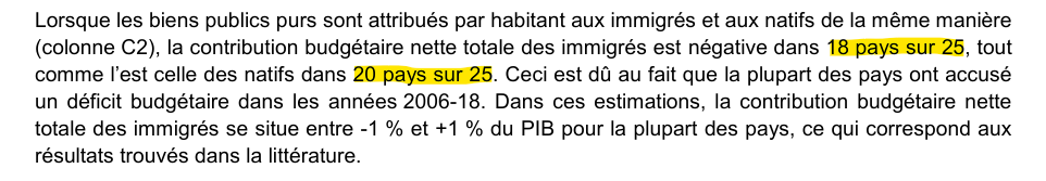 Extrait de l’OCDE comparant les contributions des immigrés et des natifs dans 25 pays
