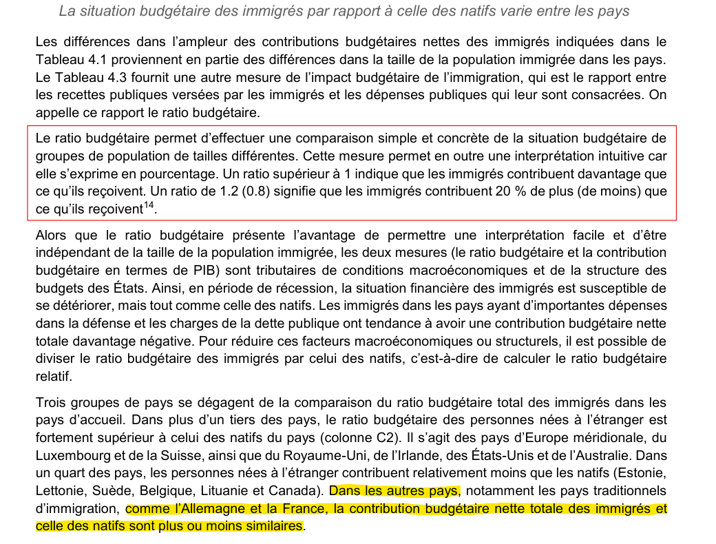 Extrait de l’OCDE définissant le ratio budgétaire et comparant la France