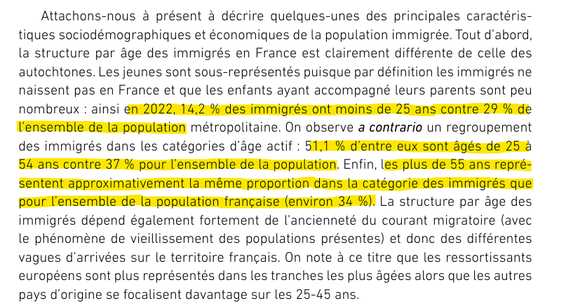 Extrait de Chojnicki 2024 sur la structure par âge des immigrés en 2022